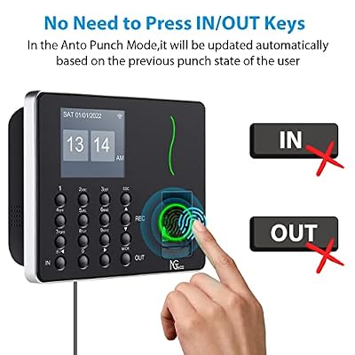 NGTeco Time Clocks for Employees Small Business, W3 Nepal | Ubuy