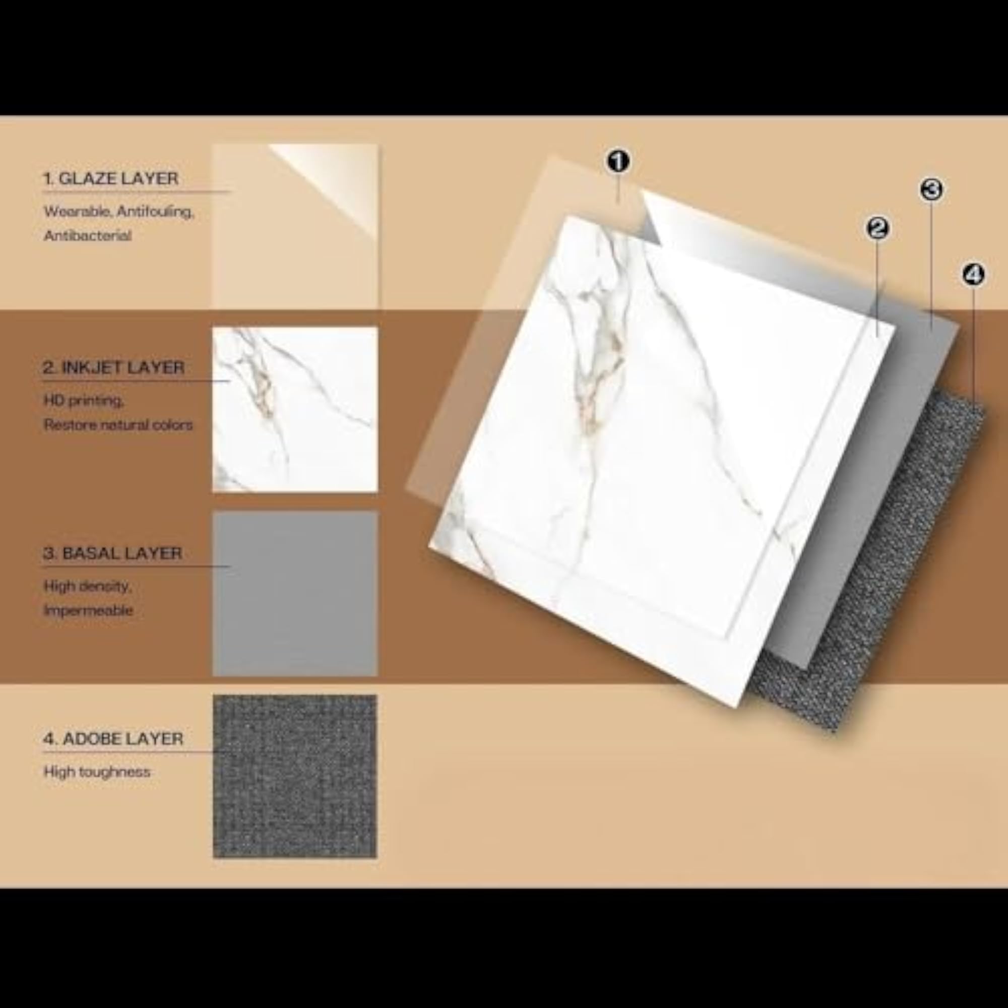 3D Wall Panels Self-Adhesive Foam Wallpaper