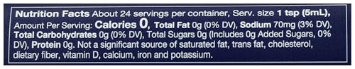 Image of Truff Sauce Hot Black Truffle Mild, 4 Ounce