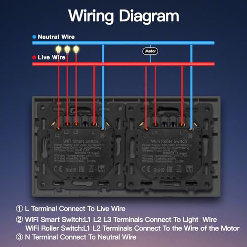 BSEED Smart Lichtschalter mit WLAN Rollladenschalter, Smart Jalousien Schalter mit PC Rahmen, Ben&ouml;tigt Nullleiter, WiFi Rolladen Zeitschaltuhr, kompatibel mit Alexa/Google Home, 3 Fach 1Weg, Grau