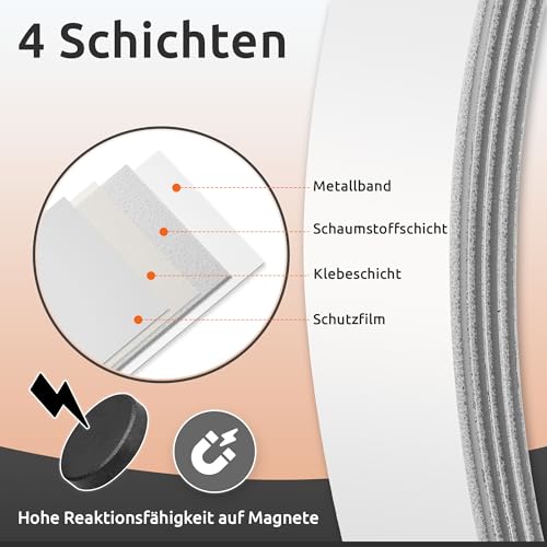 ECENCE Metallband selbstklebend, (3m), Ferroband Weiss, Magnetband selbstklebend, (35mm Breite) Eisenband, Stahlband, inkl 10x Ferrit Magnete