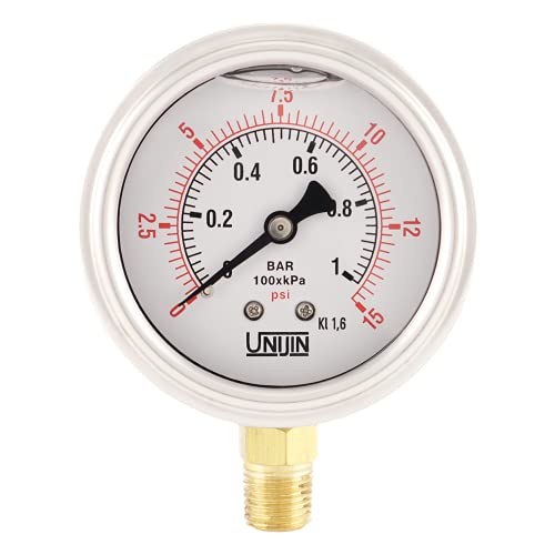 Unijin P251 Series 2.5