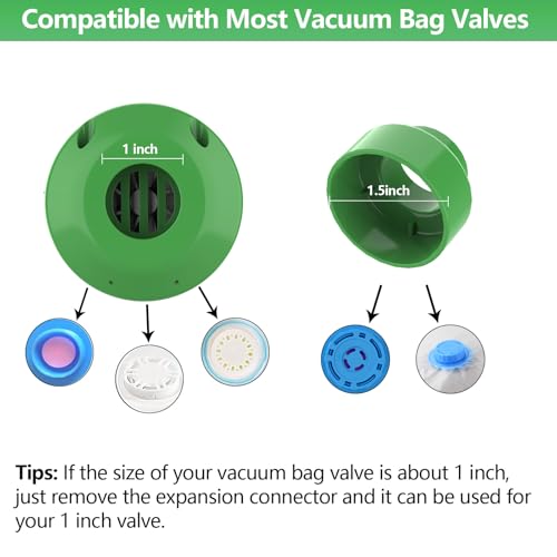 Image of Electric Pump for Vacuum Storage Bags, 55W 5000PA Portable Travel Vacuum Pump for Storage Bags, Green