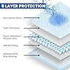Waterproof Comfortz Incontinence Bed Pads 90 x 60cm, 30 Sheets, Disposable - 1100ml Highly Absorbent Soft Wetting Sheets, Odorless & Leak Proof Bed Pads – Suitable for Mattress, Sofa or Chair