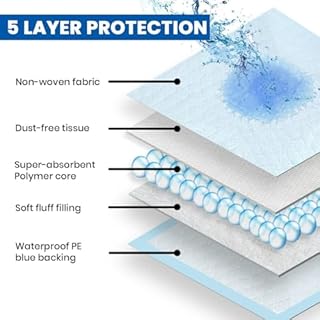 Waterproof Comfortz Incontinence Bed Pads 90 x 60cm, 30 Sheets, Disposable - 1100ml Highly Absorbent Soft Wetting Sheets, Odorless & Leak Proof Bed Pads – Suitable for Mattress, Sofa or Chair