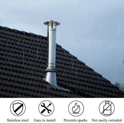 304 Stainless Steel Chimney Rain Cap - Round Fireplace Flue Cover (1.6-3.9 in) with Screen, All-Weather Exhaust Vent Cap, Easy Install for Efficient Chimney Protection