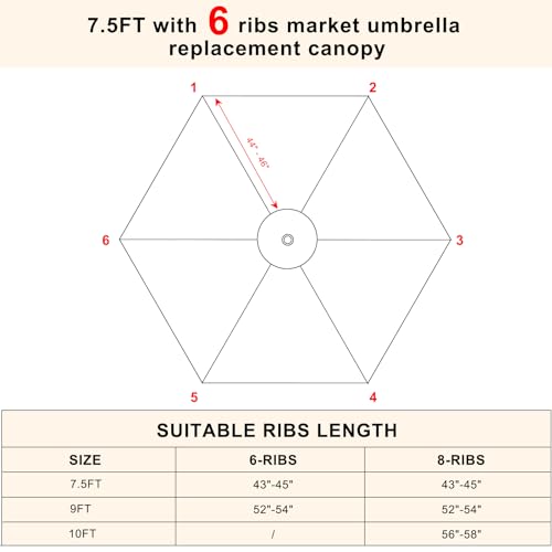 Image of MASTERCANOPY Patio Umbrella 7.5 ft Replacement Canopy for 6 Ribs-Navy and Green Stripe Canopy Only