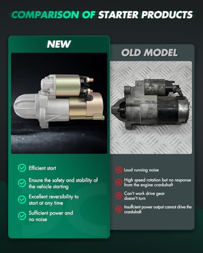 Image of SCITOO Motor Starter for 6471N 10465294 Starters Fit for Cadillac for Allante 1993, for Cadillac for DeVille 1994-2005, for Cadillac for Eldorado 1993-2002, for Cadillac for Seville 1993-2004