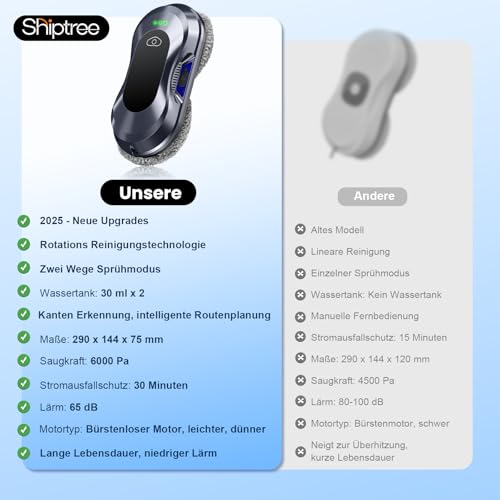 Shiptree Fensterputzroboter 2025, 6000Pa, Doppeldüsen-Sprühfunktion Fensterroboter, <65dB, Kanten Erkennung, Stromausfallschutz, Smart Routenplanung, 10 Reinigungstücher, für Fenster/Fliesen zu Hause