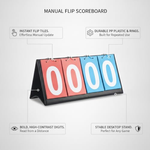 Marcador Manual de Puntuación para Deportes con Soporte de Plástico miniatura 4