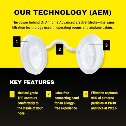 image for O2 Armor Nose Filters for Welders & Allergies - Nose Filter for Dust -