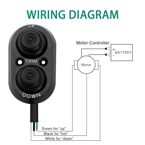 electric outboard motor premium product image