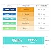 Gritin Resistance Bands, Set of 5 Skin-Friendly Resistance Fitness Exercise Loop Bands with 5 Different Strength Levels - Carrying Case Included - Ideal for Home, Gym, Yoga, Training - Image 3