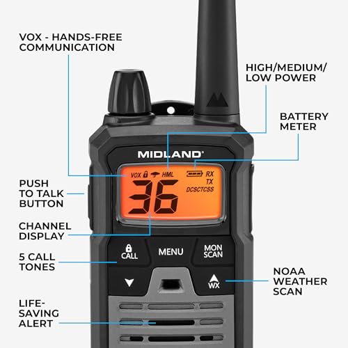 Midland 3862116 T290Vp4 High-Powered Gmrs Two-Way Radios thumb #5