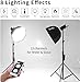GVM 200W LED Video Light with Softbox, SD200D Photography Studio Lighting Kit with Bluetooth/DMX Control, 93000lux@0.5m 3200K-5600K Bi-Color Continuous Output Lighting for YouTube, Video, Filming