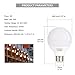 comzler G25 LED Globe Light Bulbs, 80 Watt Equivalent 5000K Daylight Vanity, 900LM LED Bathroom Light Bulbs, E26 Medium Screw Base, Non-dimmable, Pack of 4