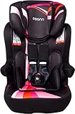 Osann Kinderautositz I-Max SP Gruppe 1/2/3 (9-36 kg) Pink