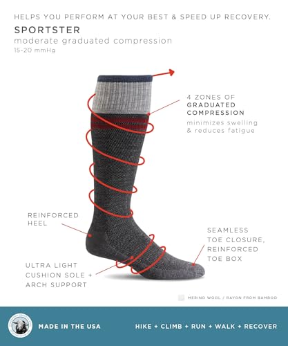 Sockwell Men's Sportster Moderate Graduated Compression Sock2
