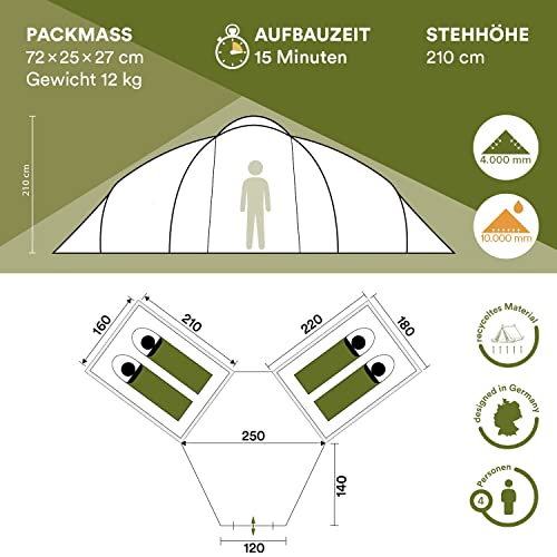 Skandika Kuppelzelt Bern für 4 Personen Campingzelt mit Panoramadach
