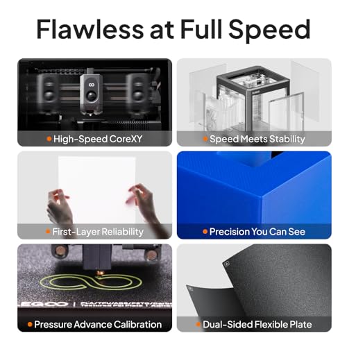 Image of ELEGOO Centauri Carbon 2 Combo Multi Color 3D Printer, CoreXY 500mm /s High Speed Multicolor Printing with Canvas, 1-Click Full Auto Leveling and 350C High-Temp Nozzle, 256x256x256mm Build Volume