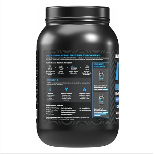 Product Variant View