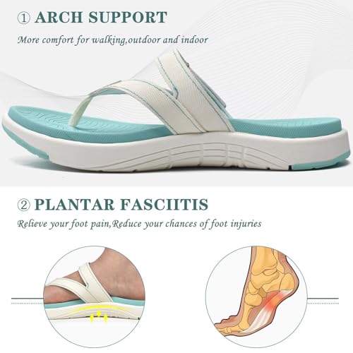 Image of COFACE Womens Orthopedic Flip Flops Arch Support Yoga Walking Thong Sandals