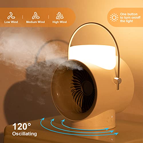 Rechargeable Portable Air Conditioner, Cerobear Mini Evaporative Air Cooler With 3 Speeds 120° Oscillating, 3 In 1 Aromatherapy Misting Fan For Desk/Bedroom/Office/Home #TOP1