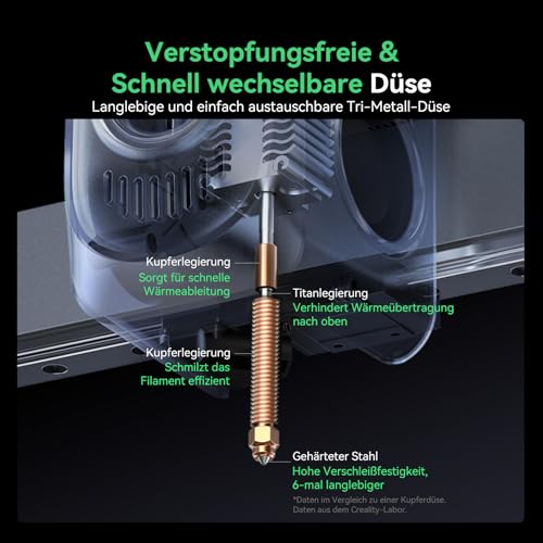 Creality Hi 3D Drucker 2025, 500 mm/s max. Hochgeschwindigkeit, 260×260×300 mm, Auto-Leveling, mit Kamera & Filamentsensor, vormontiert, anfängerfreundlich – Bild 5