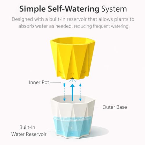 Image of Go Hooked Self Watering Plant Pot (4inch, Pack of 5) | Assorted Plastic Flower Pot with Inner Drainage Insert | Geometric Designer Planter for Indoor Plants, Succulents, Home Decor & Office Table Use