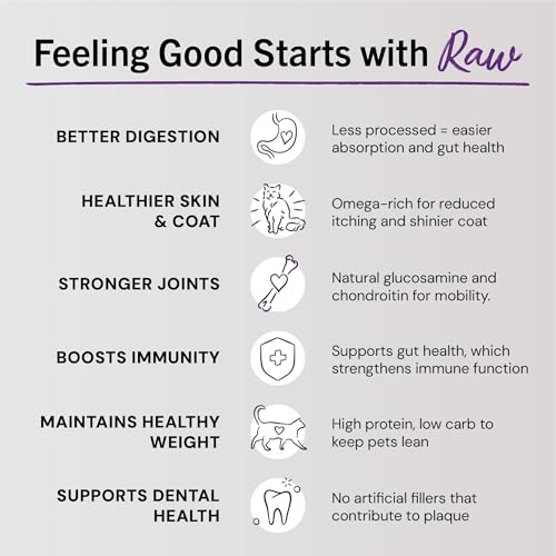 Stella & Chewy's Freeze-Dried Raw Cat & Kitten Food Topper - Magical Dinner Dust - Premium Cage-Free Chicken - Grain-Free, Protein-Rich - Perfect For Picky Eaters - 7 oz