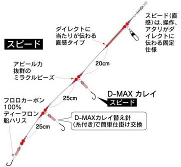 Amazon ダイワ Daiwa 快適カレイ パーフェクト仕掛けss スピード 直感 12号 ダイワ Daiwa 完成仕掛け