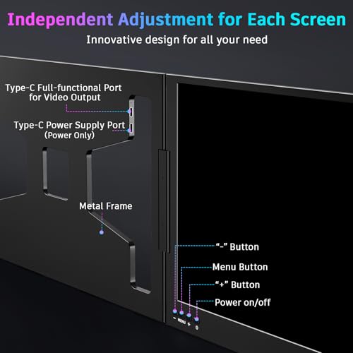 QQH Laptop Screen Extender, 15.6" Triple Portable Monitor with Ultra-Slim FHD IPS Display, One Cable USB-C Monitor Extender Compatible with MacOS, Windows, Android for 12-16" Laptop (Driver Need) - Image 6