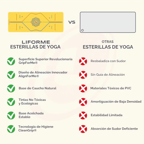 Miniatura 3 de Liforme Esterilla De Yoga De Viaje Con Tinta Sistema De Alineación Patentado, Antideslizante, Ecológica Y Biodegradable, Ultraligera, Resistente Al Sudor, Largo, Ancho Y Grueso Arco Iris Amarillo