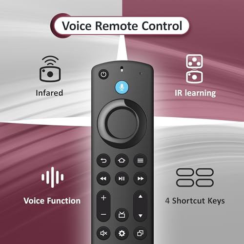 Image of Voice FireStick Remote Fit for All Firesmart TV Cube /Stick(2nd /3rd Gen), Compatible with 4K Max /4K (1st /2nd Gen), Stick (2nd /3rd Gen) /Stick Lite /HD, Omni Mini-LED Series, TCL Smart TV