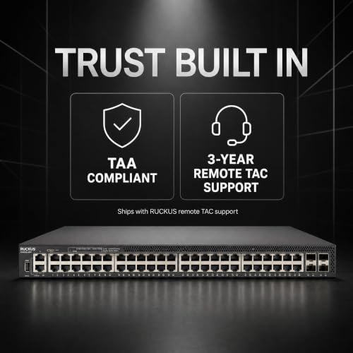 Image of Ruckus ICX8200-48PF Managed Switch, 48x Gigabit PoE+, 4x 25GbE SFP28 Uplinks, 740W PoE Budget - Stackable Enterprise Switch, 3-Yr Remote TAC Included, TAA Compliant