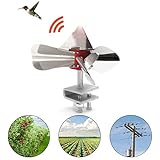 ✿360-Grad-Reflexionswinkel zum Wegfahren, 15 bis 20 Runden pro Minute, der vogelabweisende Effekt ist ganz offensichtlich.