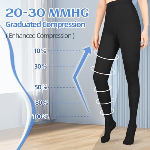 Image of Compression Pantyhose for Women & Men, Medical Graduated Compression Stockings, Compression Tights