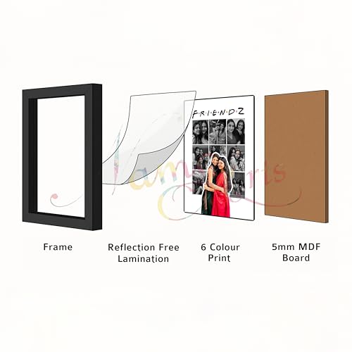 Image of Personalized FRIENDZ Theme Collage Photo Frame | Customised Gift for Best Friends, Girls, Boys, Couple, Cousins & Family | Birthday, Anniversary, Farewell, Wedding | Glare-Free Laminated Wooden Frame | Sizes A5 /A4 /A3