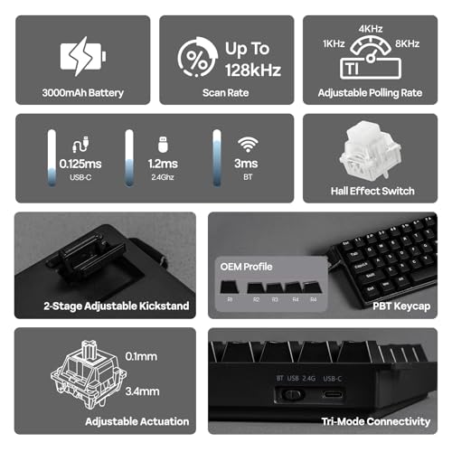 Image of EPOMAKER Aula MINI60 HE Hall Effect Gaming Keyboard, 2.4GHz /BT, 8K Hz Polling, SOCD & DKS, Adjustable Actuation & Fast Trigger, PBT Keycap, 60% Wireless Mechanical Keyboard for Win /Mac (Standard)