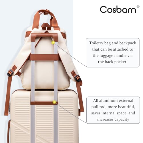 5-Piece ABS Hardshell Luggage Set with 8-Spinner Wheels & TSA-Approved Locks - Durable Checked Suitcase Set for International Travel, Business & Family Vacations by Cosbarn - Image 4