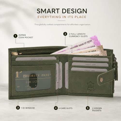 Image of RFID Blocking Leather Wallet Men, Coin Pocket (Olive Green)
