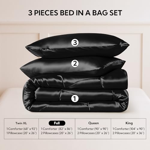 MR&HM Full Size Comforter Set Black, Reversible Satin Microfiber Comforter Set for All Seasons, 3 Pieces Non-Slip Silky Soft Bedding Sets with 1 Comforter (82"x86") and 2 Pillowcases (20"x26") by MR&HM - Used condition - Image 8
