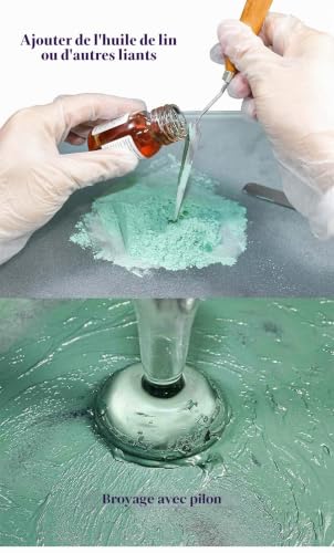 XHDIGI Muller en verre pour la fabrication de peinture, 7.5 cm à fond plat, pilon de meulage de pigments minéraux pour aquarelle, peinture à l'huile, Thangka Tempera – vue 4