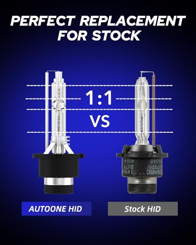 Image of AUTOONE D4S HID Headlight Bulbs, 30000LM 6000K Cool White, 600% Brightness, 66440 42402 42402WX Lamps Replacement for Cars, Plug and Play (Pack of 2)