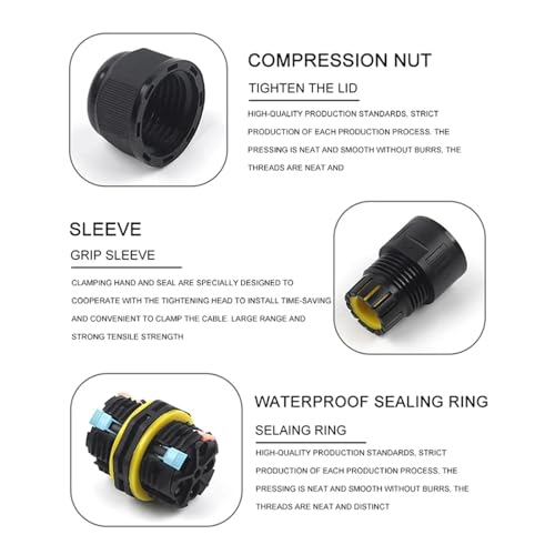 Conector de cable rápido M25 impermeable de inserción segura y duradera contra humedad y agua 7