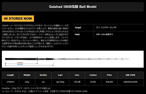 ギャラハド 電 586B電動 Bait Model の商品画像2枚目