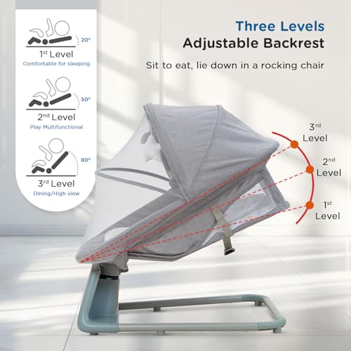 Mee Mee Electric Chair - Image 7 of 9