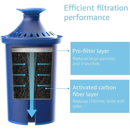 AQUA CREST 06L Water Filter, Replacement for Brita® Elite® Water Filter, Pitchers and Dispensers, Everyday, UltraMax, Metro+, XL and More, 120 Gallons, Lasts 6 Months, 3 Pack by AQUA CREST - Image 3