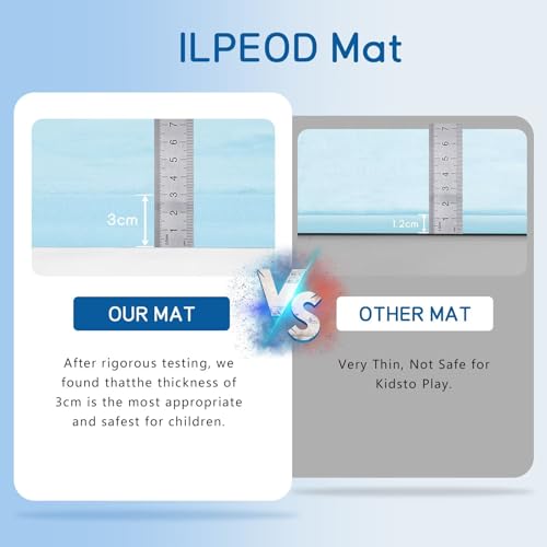 Image of Baby Play Mat for Floor Nursery Muscle Mat Area Rug Playroom Rug 50 inchx50 inch Elastic Foam 1.3 inch Thick Crawling Mat for Babies,Toddlers, Infants,Kids (Ice Blue)
