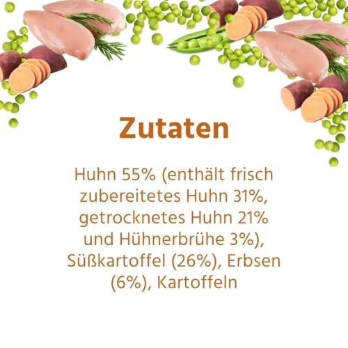 Wildfang® Hundefutter - Trocken - Getreidefreies Hundefutter - Premium Trockenfutter (2 kg, Adult Huhn)